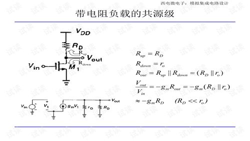 模拟CMOS集成电路设计复习核心要点